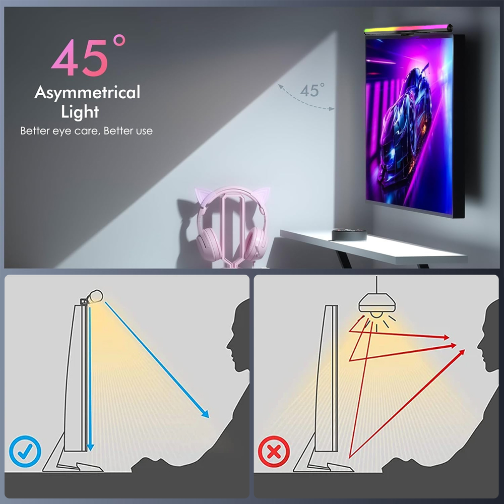 Lampa wisząca na monitor, list – Setup Desk Monitor recenzja i cena