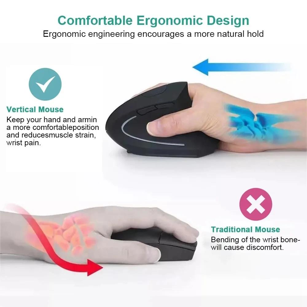 Ergonomiczna pionowa mysz 2.4G – Desk Setup For Studying recenzja i cena