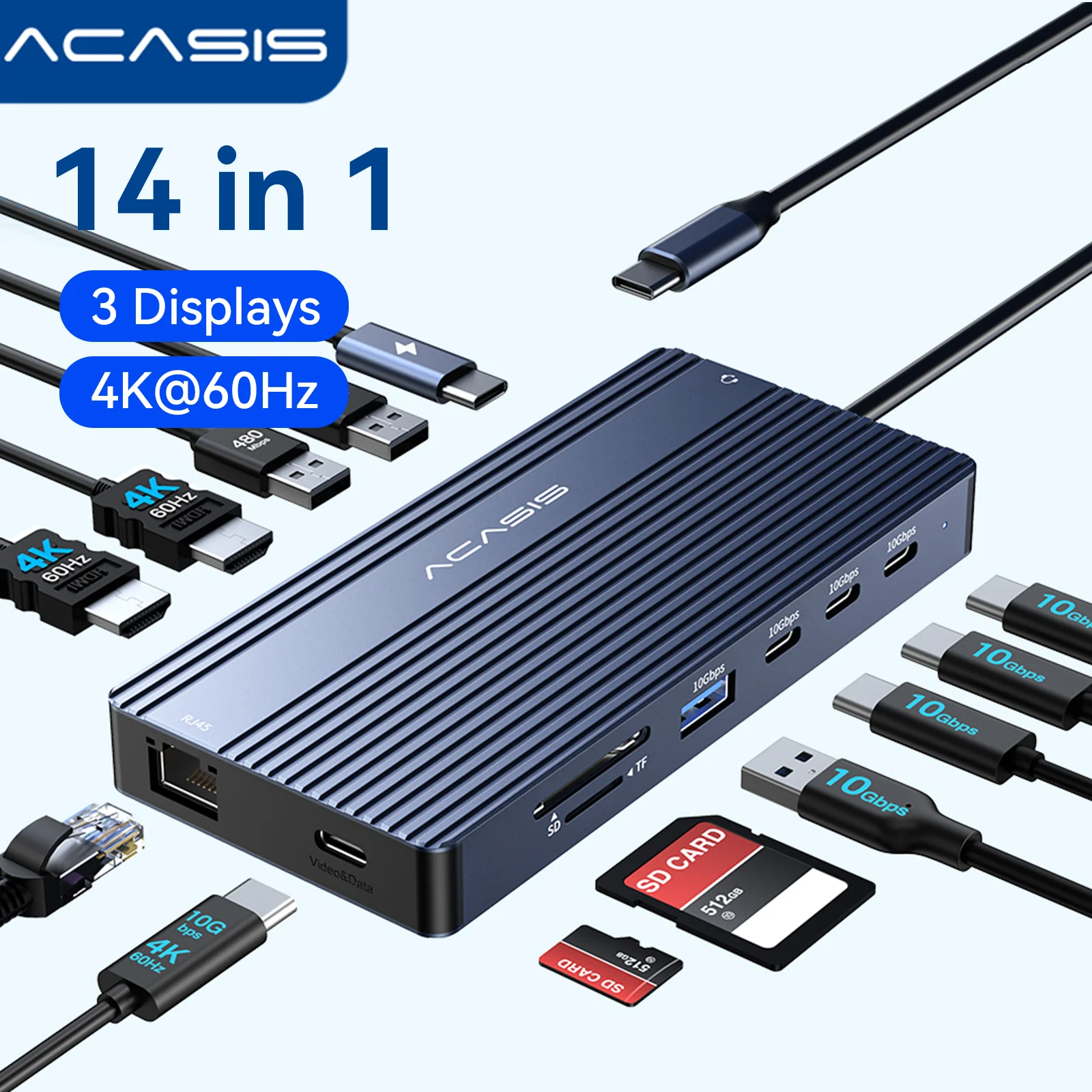 Stacja dokująca Acasis 14 w 1  – Desk Setup Mac recenzja i cena