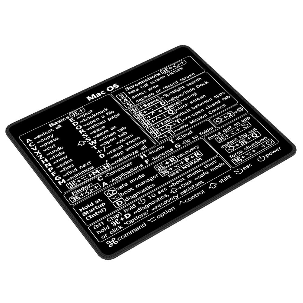 Podkładka pod mysz do komputer – Desk Setup Mac recenzja i cena